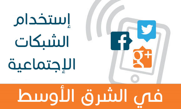 استخدام الشبكات الاجتماعية في الشرق الاوسط
