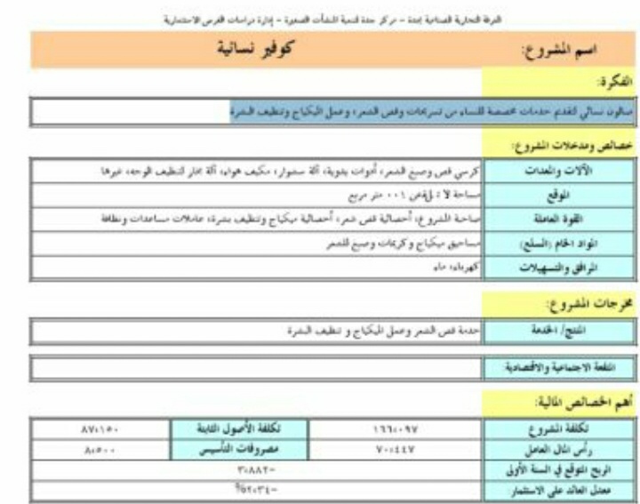 اثاث صالون التجميل