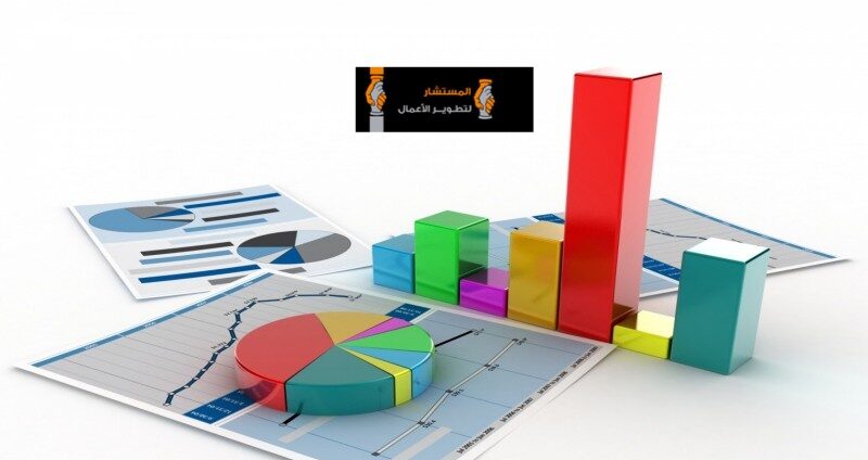 مكاتب دراسات الجدوى في السعودية