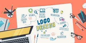 تطبيق الكتروني